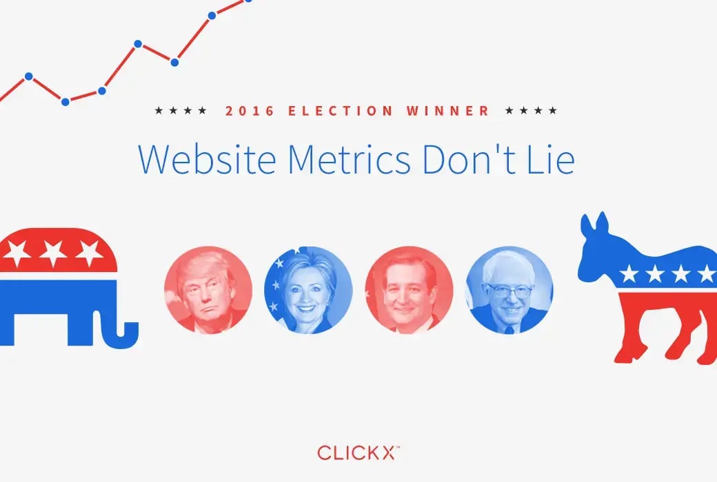 2016 Election Winners - Metrics Don't Lie