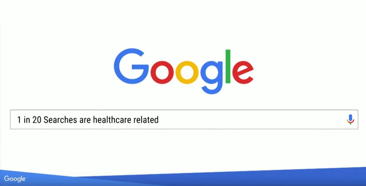 Healthcare Marketing Search Engine