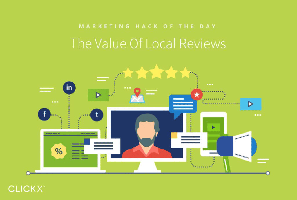 The-Value-Of-Local-Reviews-1040 × 700-1024x689