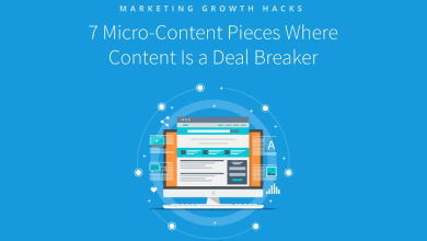 7 Micro-Content Pieces Where Content Is a Deal Breaker