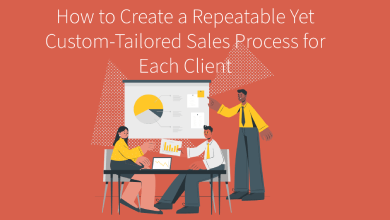 How to Create a Repeatable Yet Custom-Tailored Sales Process for Each Client