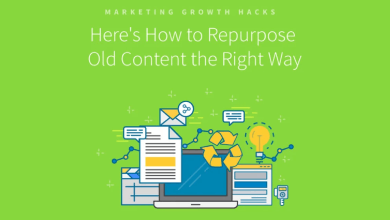 Here’s How to Repurpose Old Content the Right Way