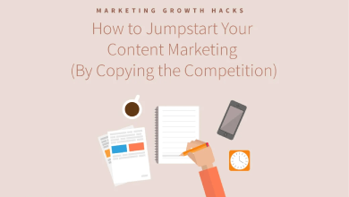 How to Jumpstart Your Content Marketing (By Copying the Competition)