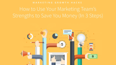 Use Your Marketing Team’s Strengths to Save Money