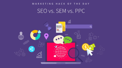 SEO vs. SEM vs. PPC