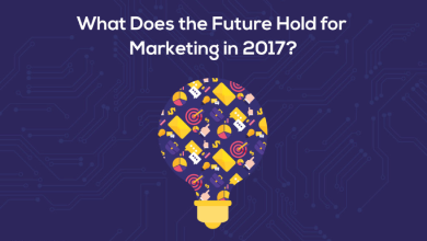 What Does the Future Hold for Marketing in 2023? [Infographic]