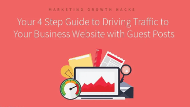 Your 4 Step Guide to Driving Traffic to Your Business Website with Guest Posts