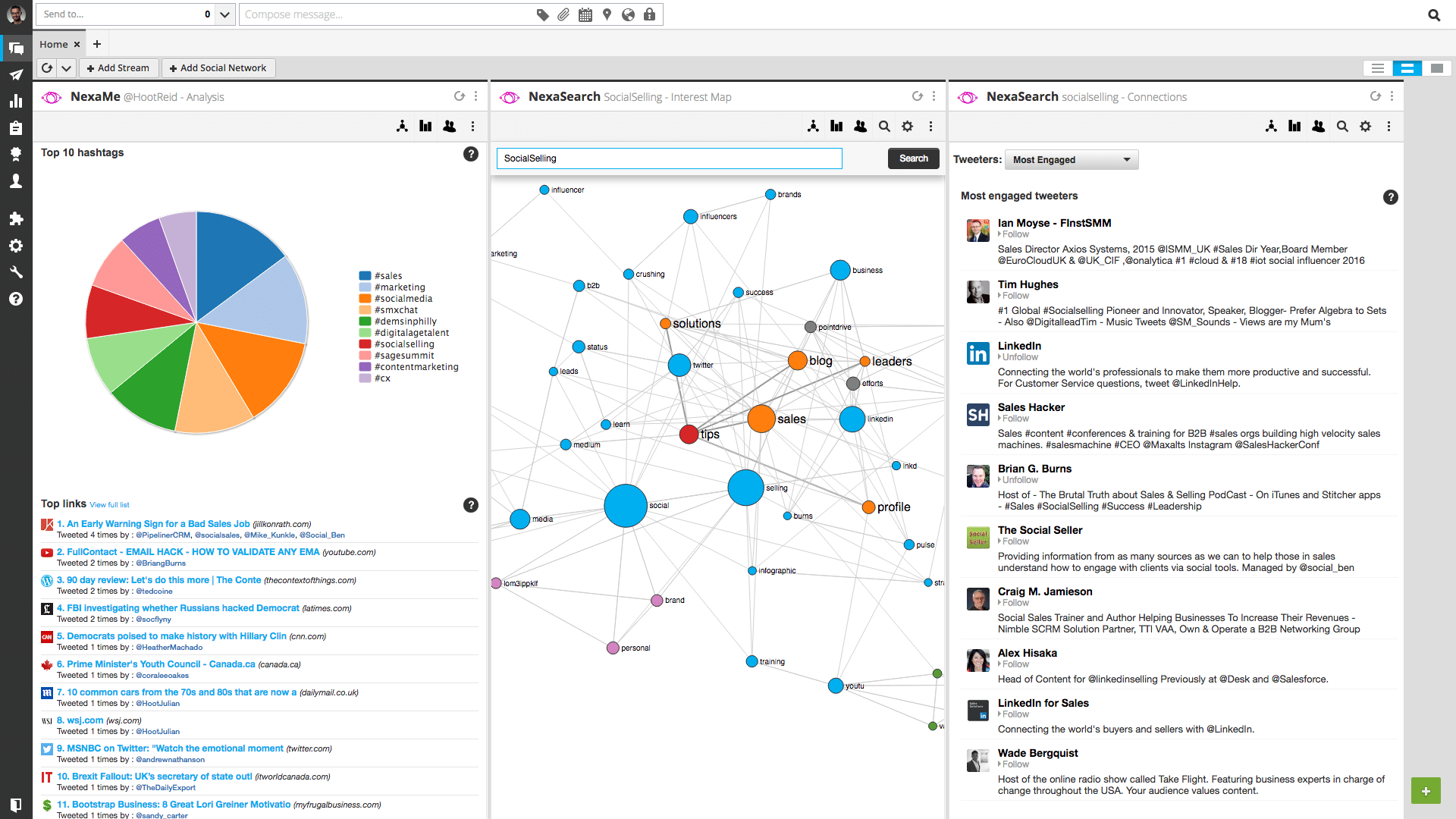 SocialSphere Dashboard
